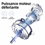 Ventilateur sur pied Blast  5 pales · Hauteur réglable · Télécommande